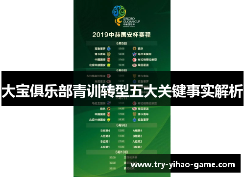 大宝俱乐部青训转型五大关键事实解析