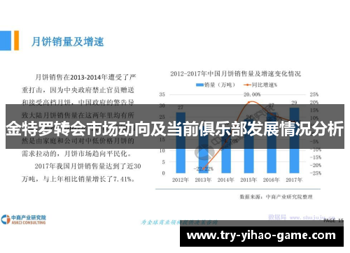 金特罗转会市场动向及当前俱乐部发展情况分析