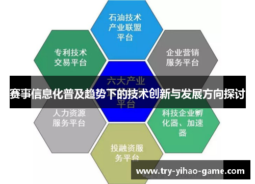 赛事信息化普及趋势下的技术创新与发展方向探讨